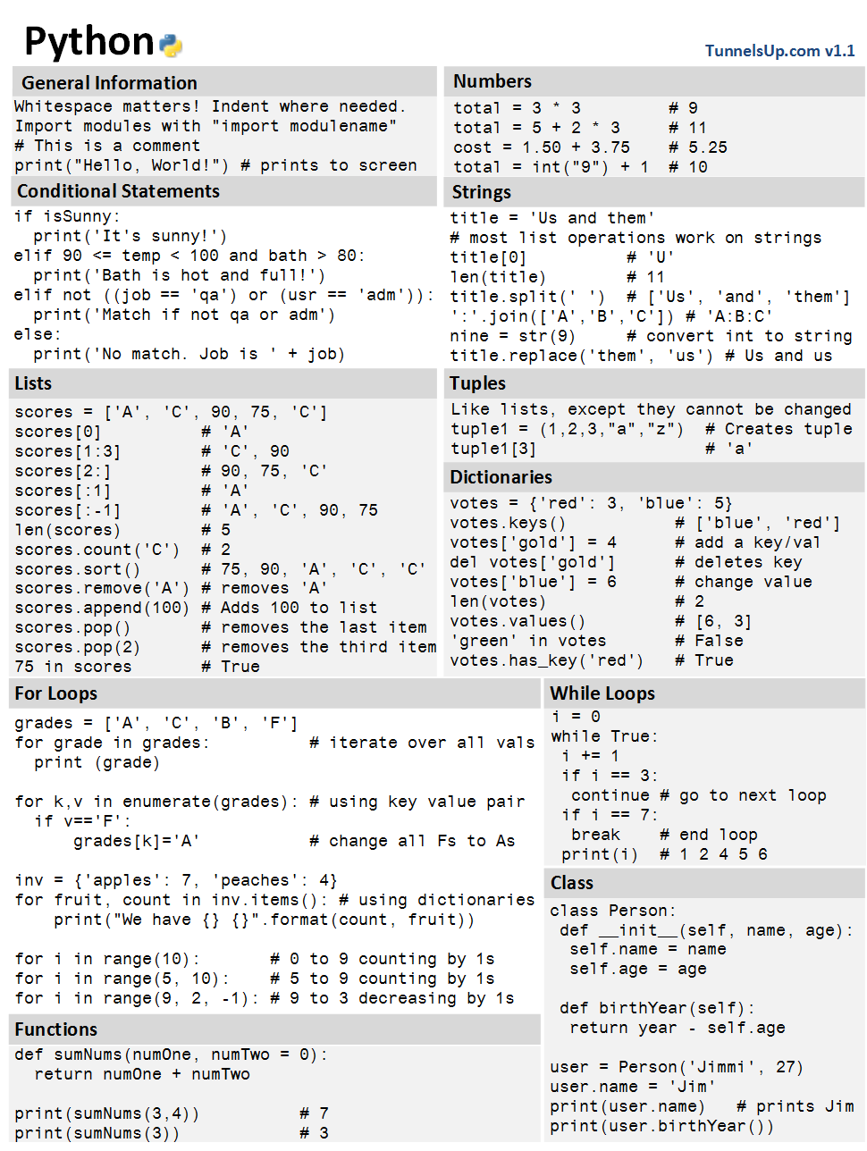 cheat sheet