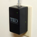 TED Gateway - IMG