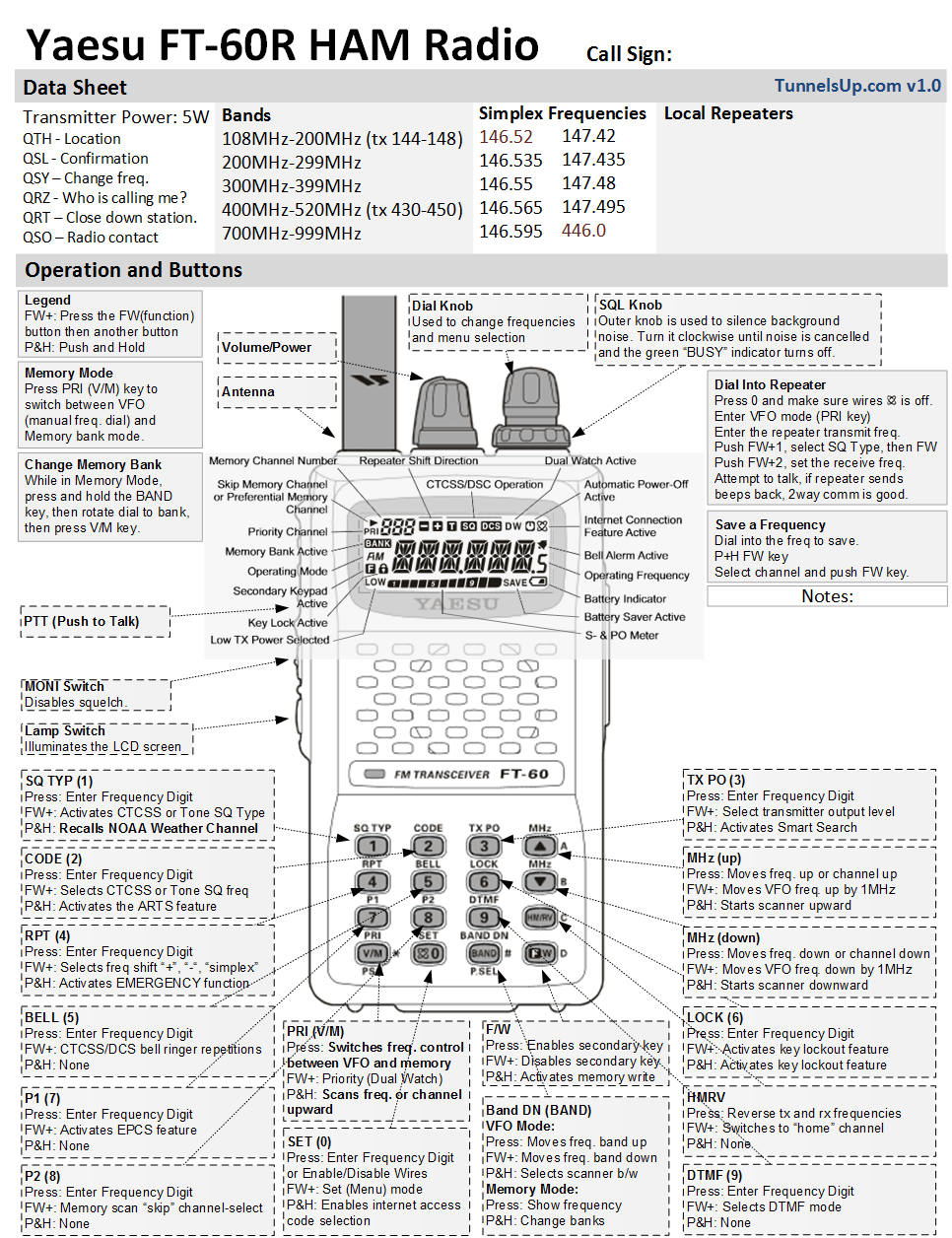 cheat sheet